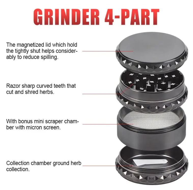 2 1/4" Inch Magnetic Black Metal Zinc Alloy Spice Tobacco Herb Grinder